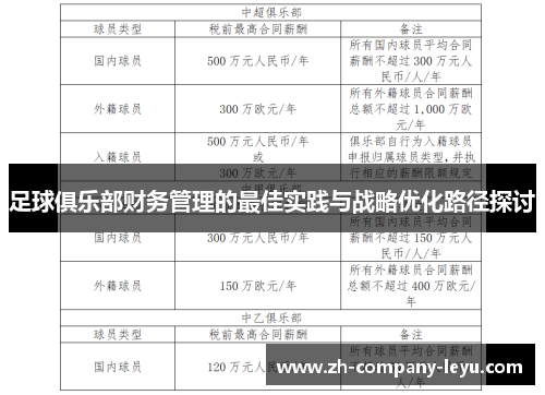 足球俱乐部财务管理的最佳实践与战略优化路径探讨 足球俱乐部财务管理的最佳实践与战略优化路径探讨