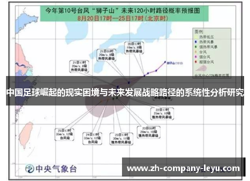 中国足球崛起的现实困境与未来发展战略路径的系统性分析研究