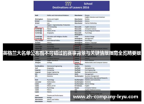 英格兰大名单公布前不可错过的赛事背景与关键情报指南全览精要版