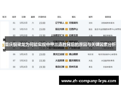 重庆铜梁龙为何能实现中甲三连胜背后的原因与关键因素分析
