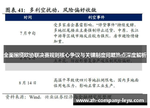 全面围绕欧协联决赛规则核心争议与关键制度问题热点深度解析