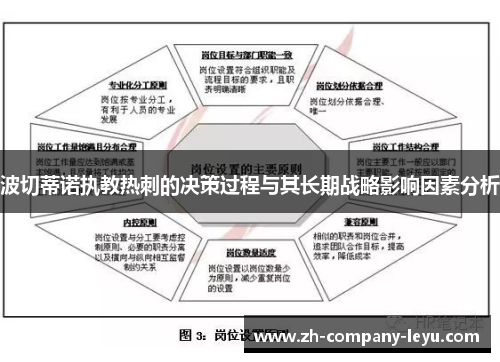 波切蒂诺执教热刺的决策过程与其长期战略影响因素分析