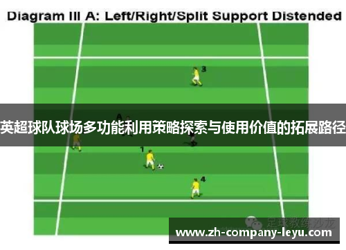 英超球队球场多功能利用策略探索与使用价值的拓展路径