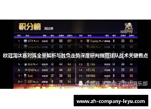 欧冠淘汰赛对阵全景解析与胜负走势深度研判指南球队战术关键看点 欧冠淘汰赛对阵全景解析与胜负走势深度研判指南球队战术关键看点