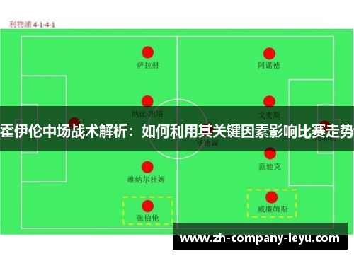 霍伊伦中场战术解析:如何利用其关键因素影响比赛走势 霍伊伦中场战术解析:如何利用其关键因素影响比赛走势
