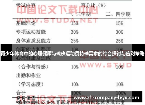 青少年体育中的心理健康与残疾运动员特殊需求的综合探讨与应对策略 青少年体育中的心理健康与残疾运动员特殊需求的综合探讨与应对策略