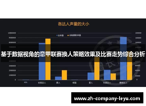 基于数据视角的意甲联赛换人策略效果及比赛走势综合分析 基于数据视角的意甲联赛换人策略效果及比赛走势综合分析
